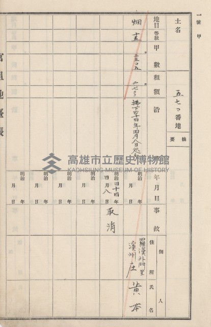 旗山街官租地臺帳（二冊之內第二號）藏品圖，第287張