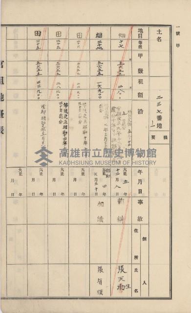 杉林庄官租地臺帳（二冊之內第一號）藏品圖，第287張