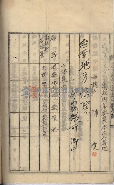 州財產－罹災救助基金所屬地ニ関スル登記原議書
（罹災救助－二十之五）藏品圖，第288張