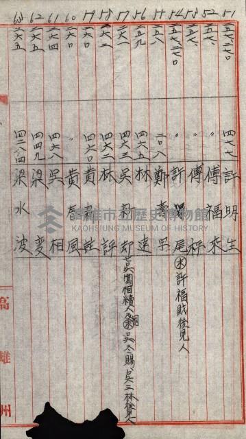 海軍用地水道敷地買收綴藏品圖，第290張