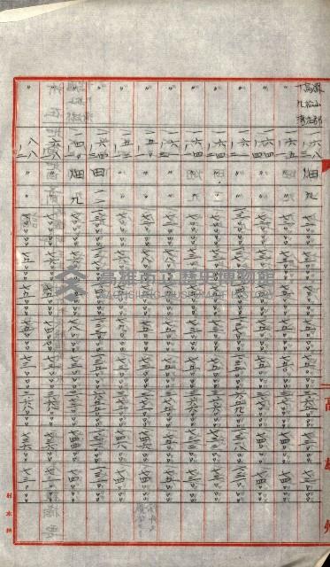 陸軍用地關係綴（評價關係）藏品圖，第702張