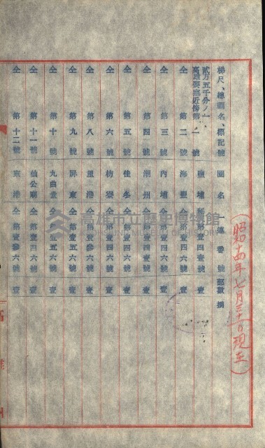 祕密地圖ニ關スル書類（高雄州）藏品圖，第694張