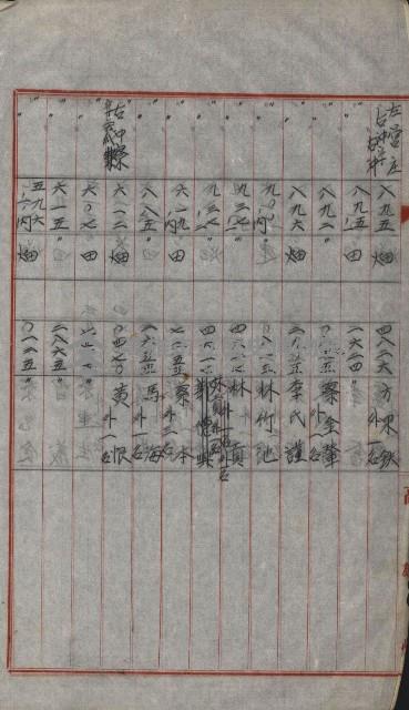 策源地買收綴藏品圖，第693張