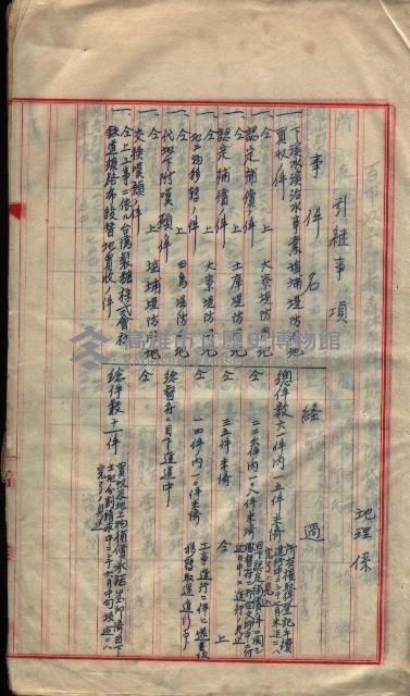  參考綴（土地區劃整理事業調）藏品圖，第487張