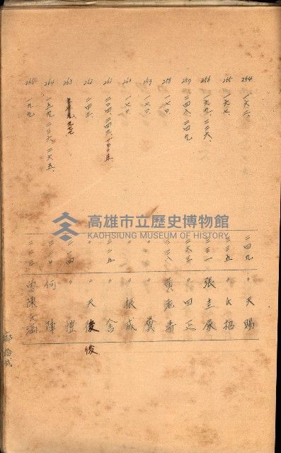策源地買收綴藏品圖，第491張