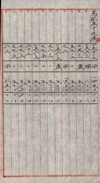 陸軍用地關係綴（評價關係）藏品圖，第602張