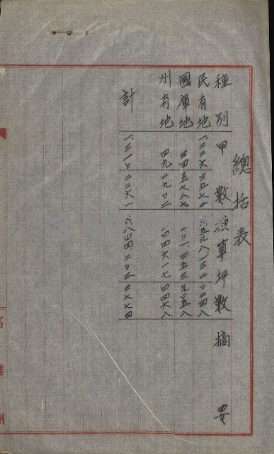 策源地買收綴藏品圖，第593張