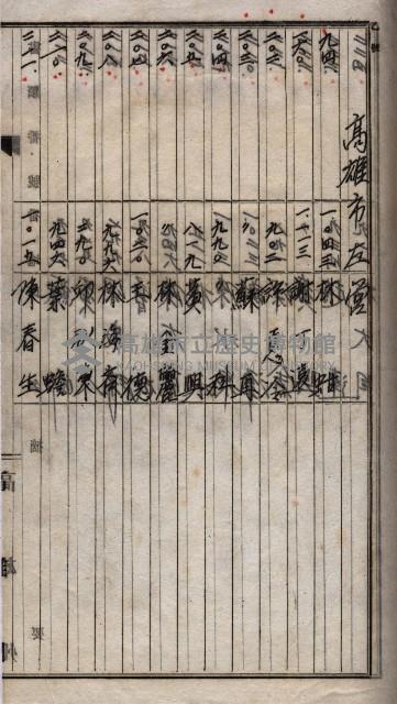 土地買收
（馬臨營第七三號）藏品圖，第188張