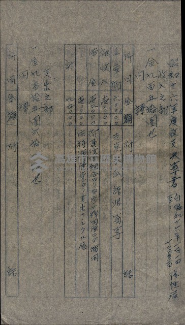大岡山寺院移轉關係藏品圖，第187張