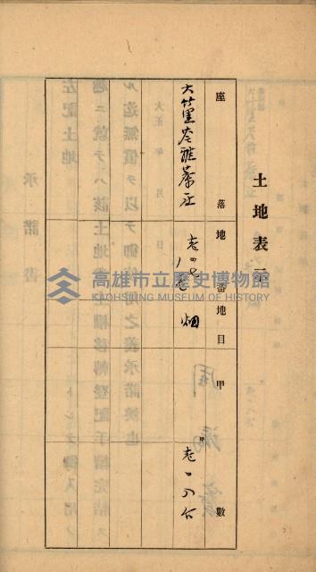 州財產－罹災救助買收
（罹災救助－二十之六）藏品圖，第187張