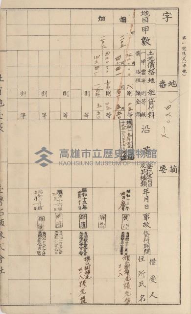 臺灣拓殖株式會社美濃社有地臺帳（二之一）藏品圖，第187張