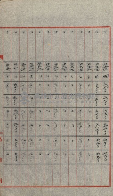 交換地授受書類（海軍用地ト州有地ノ交換）藏品圖，第188張