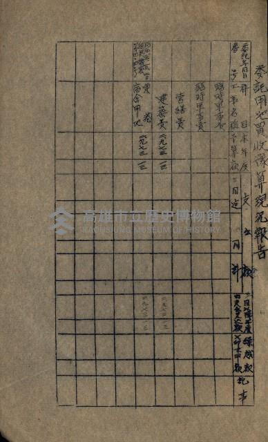 海軍豫算關係藏品圖，第187張