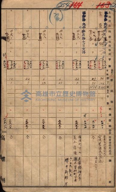 馬臨營第七三號（後協）藏品圖，第187張