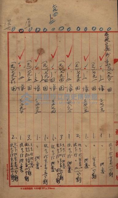 臺帖（土地）登記簿索引－高雄地方土地改良事業用地
（第壱次買收）藏品圖，第187張