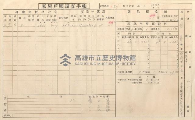 小港庄空地子、店子後家屋戶順調查手帳
（一冊之內一）藏品圖，第187張