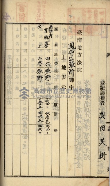 州財產－罹災救助基金所屬地ニ関スル登記原議書
（罹災救助－二十之五）藏品圖，第188張