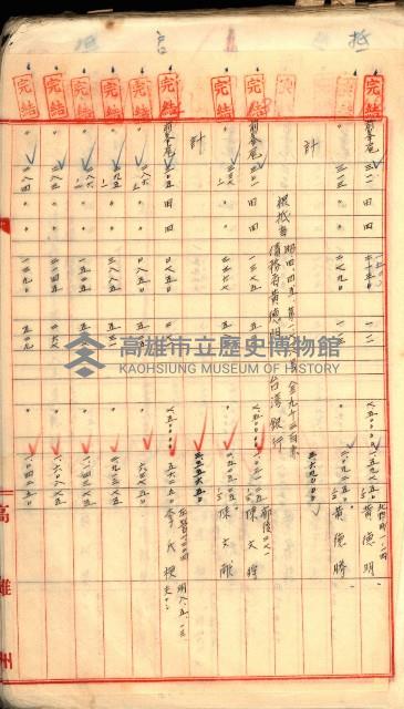 買收調書－左營、前峰尾、埤子頭、內惟
（買收關係－卅八之十）藏品圖，第187張