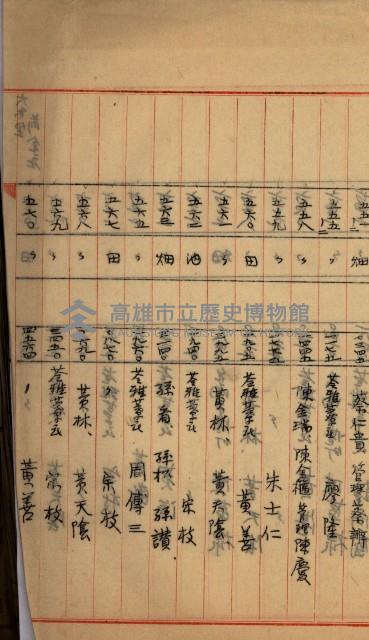 州財產－罹災救助買收
（罹災救助－二十之四）藏品圖，第186張