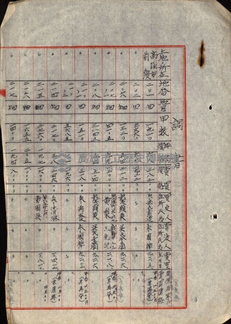 重工業用地買收書類（戲獅甲、前鎮）藏品圖，第189張
