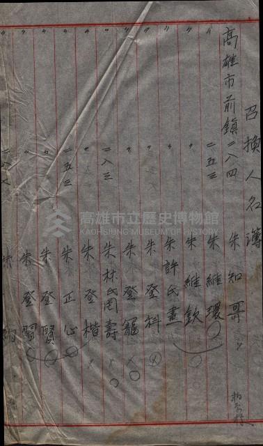 祭祀公業朱大經－買收登記關係書類
（買收關係－卅八之十九）藏品圖，第187張