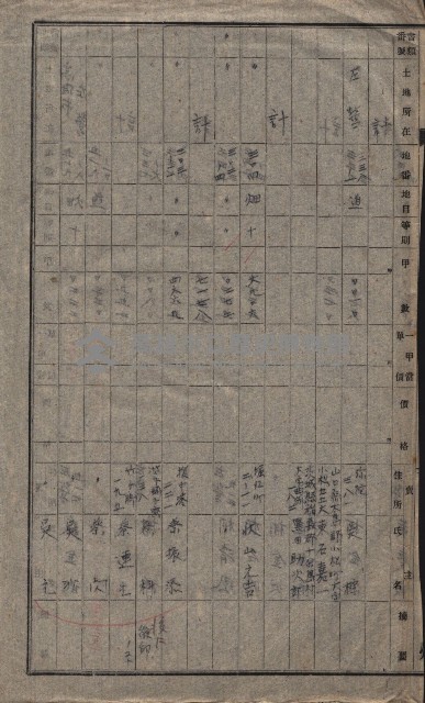 高雄第二中學校用地買收綴
（買收關係－卅八之六）藏品圖，第187張
