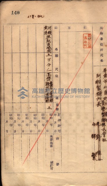 秘密地圖所持有者名簿（高雄州）藏品圖，第187張