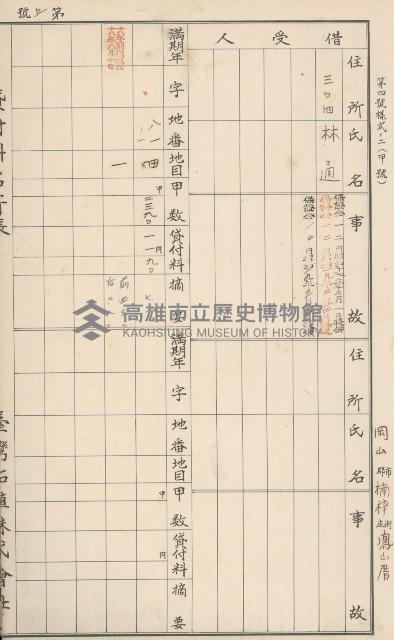 臺灣拓殖株式會社燕巢貸付料名寄帳藏品圖，第187張