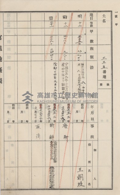 旗山街官租地臺帳（二冊之內第一號）藏品圖，第187張