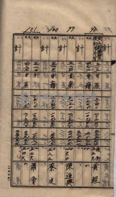 土地買收
（馬臨營第七三號）藏品圖，第88張