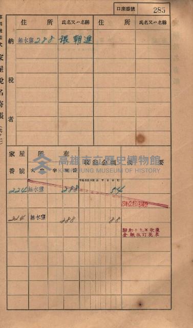 高雄州鳳山郡大樹庄無水寮家屋稅名寄帳
（二冊之內第二號）藏品圖，第87張