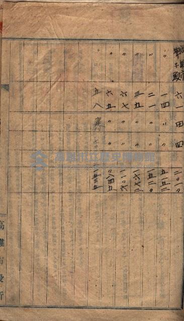 土地利用協會貸付綴
（高雄市小港庄關係）藏品圖，第86張