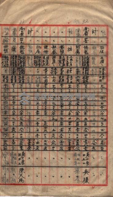高臨營第一號ノ內三第（1）號（レ）借地
（九鬮、岡山營）藏品圖，第87張