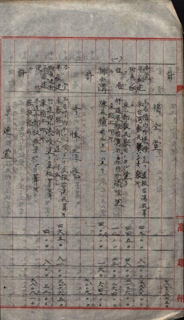 大岡山寺院移轉關係藏品圖，第87張