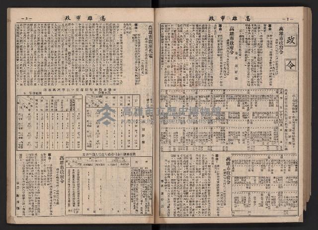 《高雄市政》合訂本第二冊（26期-50期）藏品圖，第86張