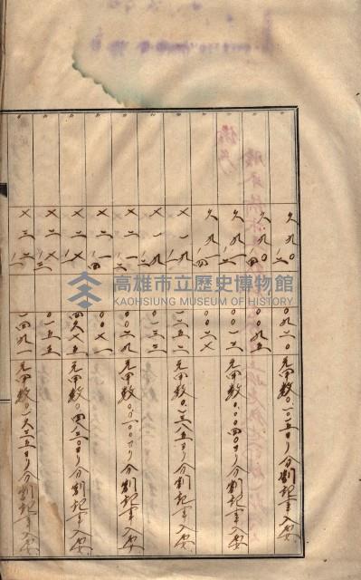 馬臨營第一六八號－昭和十六年七月藏品圖，第87張