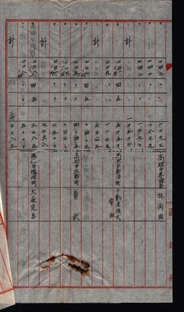  參考綴（土地區劃整理事業調）藏品圖，第87張