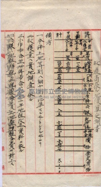 會計檢察關係藏品圖，第86張