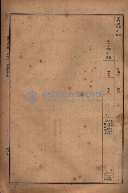 昭和十九年度高雄州豫算書藏品圖，第86張
