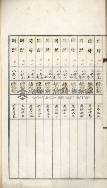 鳳山機場藏品圖，第87張