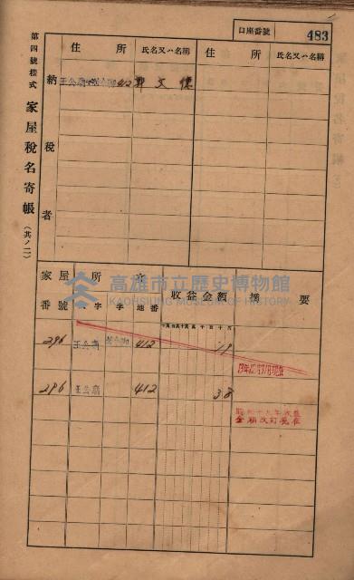 高雄州鳳山郡林園庄王公廟家屋稅名寄帳
（三冊之內第三號）藏品圖，第87張