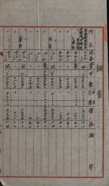 交換地授受書類（海軍用地ト州有地ノ交換）藏品圖，第87張