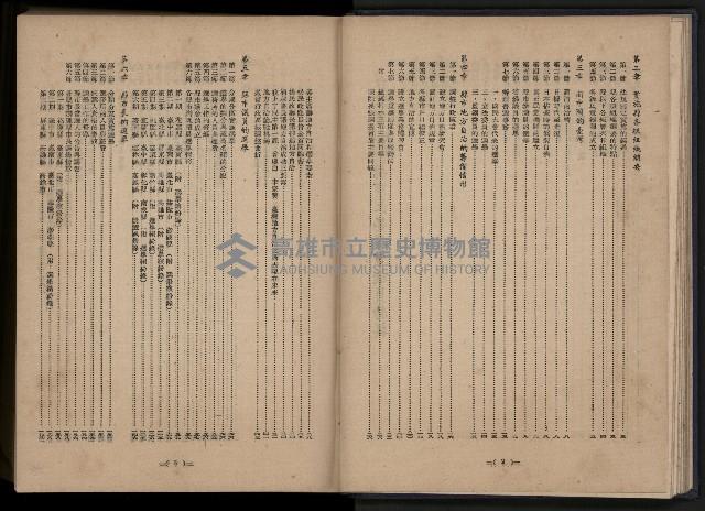 《臺灣省首屆民選縣市長暨縣市議員特輯》藏品圖，第86張
