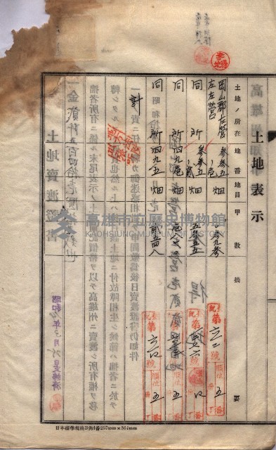 州買收地調書－登記濟証綴
（左營、埤子頭、前峰尾、內惟）藏品圖，第87張