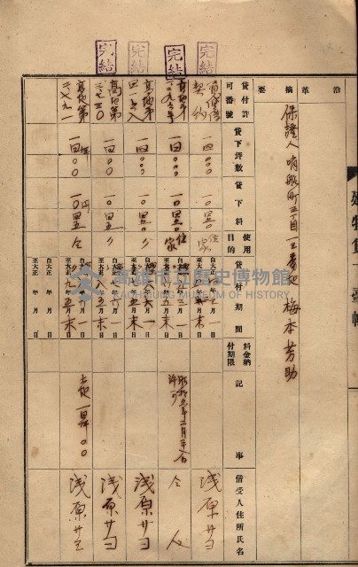 州所屬建物貸下臺帳（高雄市）藏品圖，第87張