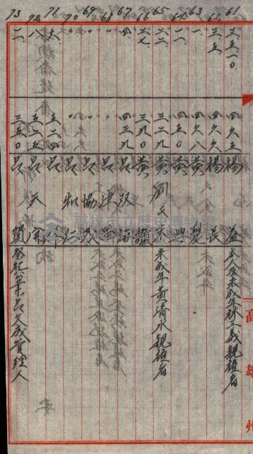 工場用道綴（岡山）藏品圖，第89張