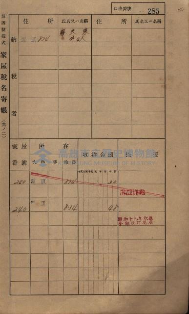 高雄州鳳山郡林園庄潭頭家屋稅名寄帳
（二冊之內第二號）藏品圖，第87張