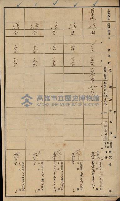 旗山郡（官有地價格一筆限調書）藏品圖，第86張