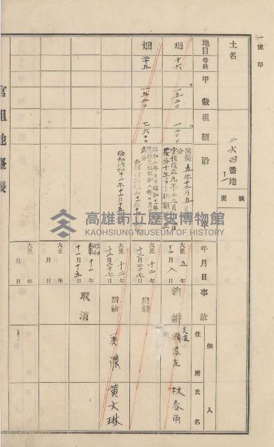 美濃庄官租地臺帳（二冊之內第一號）藏品圖，第87張