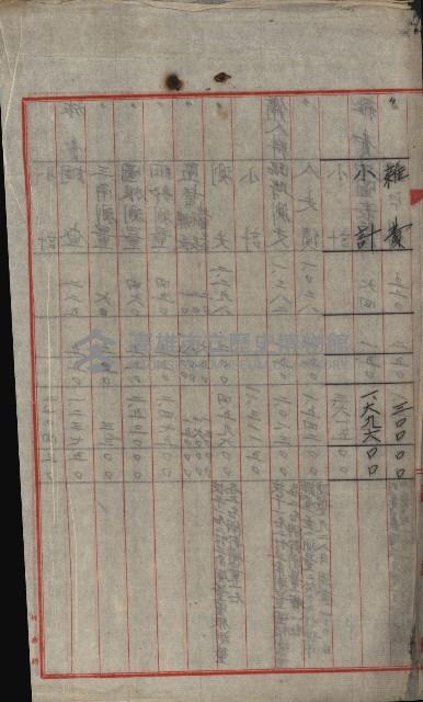 海軍管理換（壽山）藏品圖，第89張